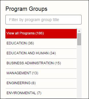 Program Groups List