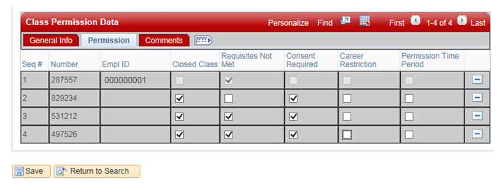 Permission tab shown