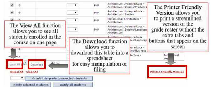 1. The view all function allows you to see all students enrolled in the course on one page. 2. The Download function allows you to download this table into a spreadsheet for easy manipulation of filing. 3. The printer friendly version allows you to print a streamlined version of the grade roster without the extra tabs and buttons that appear on the screen.