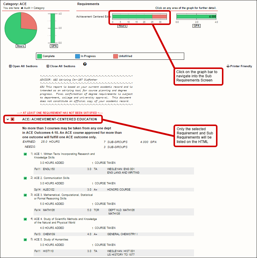 Graph bar and select requirement audit