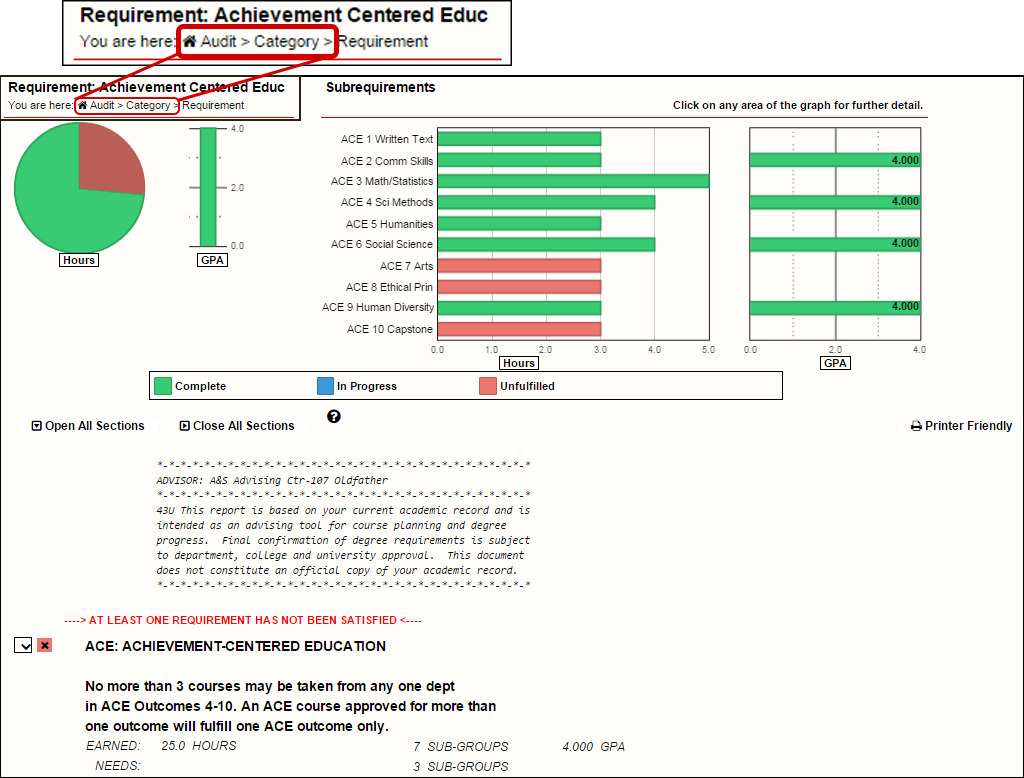 Audit Path navigation