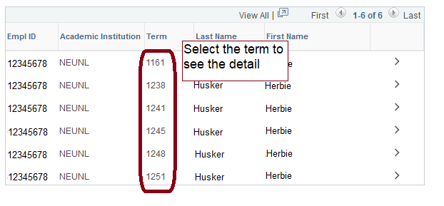 term column highlighted with text select term to see detail