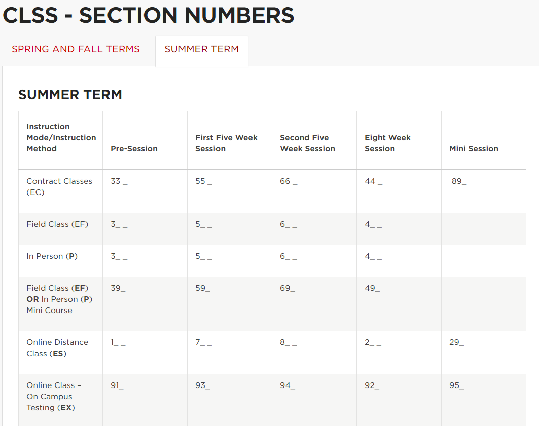 Section Numbers screenshot