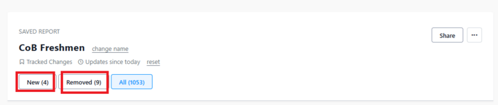 Photo of the header of a report that has been run with red squares highligting the New and Removed buttons.